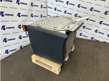 Catalyseur SCANIA