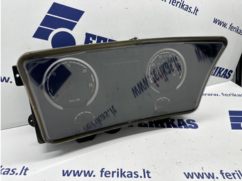 Panel de instrumentos SCANIA