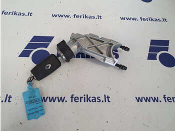 Pièces de rechange RENAULT T