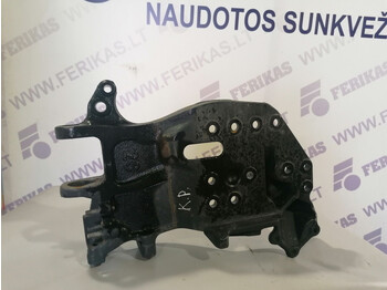 Pièces de rechange SCANIA R