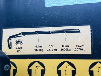 Camion benne, Camion grue MAN TGS 35.480 8X4 + HMF 2420-K3 REMOTE + TIPPER: photos 5