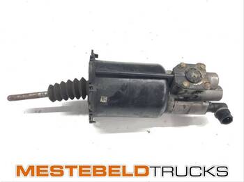 Embrayage et pièces MAN