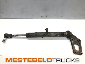 Commande de gouvernail MAN