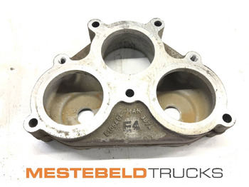 Moteur et pièces MAN