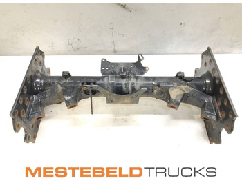 Frame/ Châssis MAN