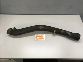 Pièces de frein SCANIA R