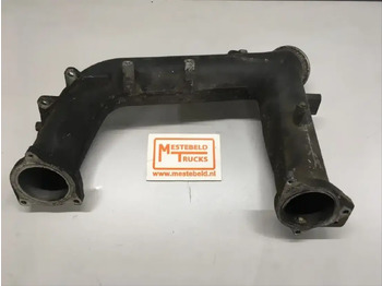 Pièces de frein SCANIA R