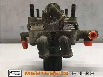 Pièces de frein SCANIA R