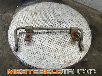 Suspension SCANIA
