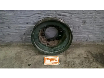 Moteur et pièces VOLVO