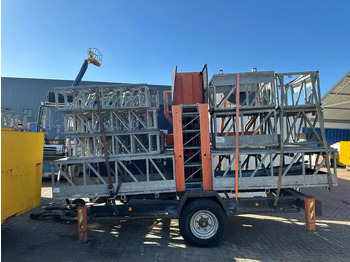 Engins de chantier HONDA