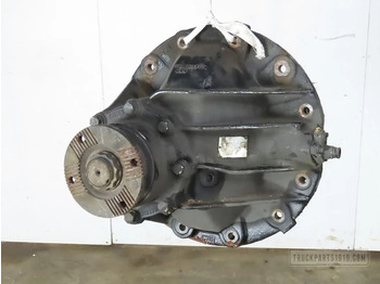 Différentiel pour Camion MAN Axle & Steering Parts Differentieel R=2.850: photos 2