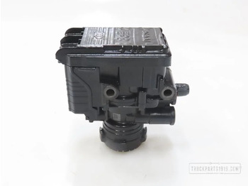 Pièces de frein MAN