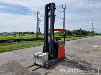 Matériel de manutention