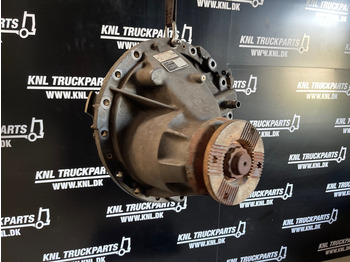 Différentiel RENAULT