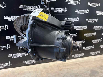 Différentiel SCANIA R