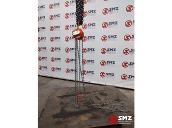 Équipement de garage