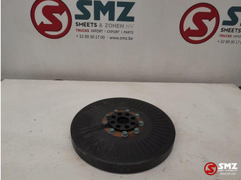 Moteur et pièces MAN