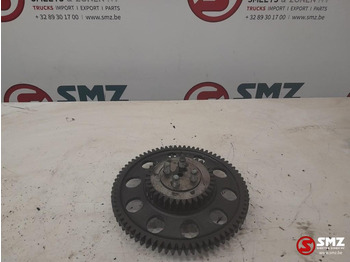 Moteur et pièces MAN