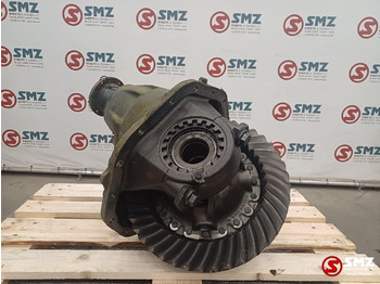 Essieu arrière MERCEDES-BENZ Actros