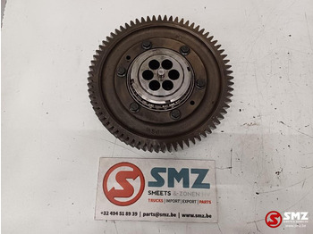 Moteur et pièces RENAULT
