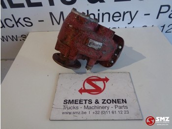 Hydraulique RENAULT