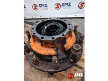 Commande de gouvernail RENAULT