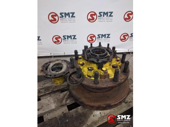 Commande de gouvernail SCANIA