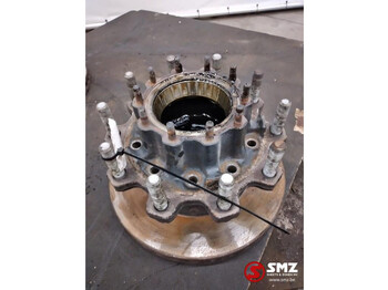 Commande de gouvernail SCANIA