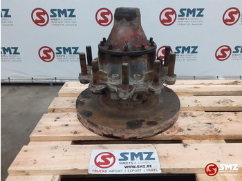 Commande de gouvernail SCANIA