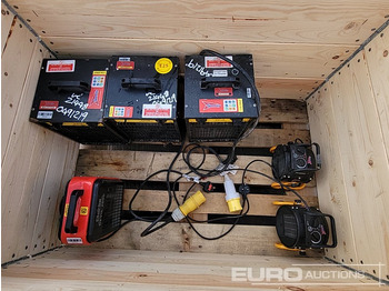 L'équipement de construction