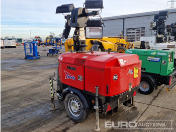 Mat d'éclairage 2013 Towerlight VB-9: photos 3