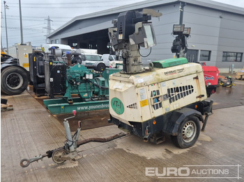 Mat d'éclairage GENERAC