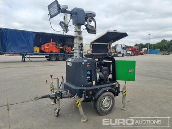 Mat d'éclairage 2017 Generac V20: photos 1