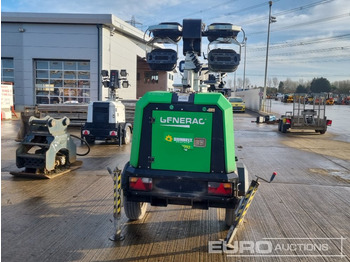 Mat d'éclairage 2020 Generac V20: photos 4