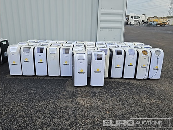 L'équipement de construction