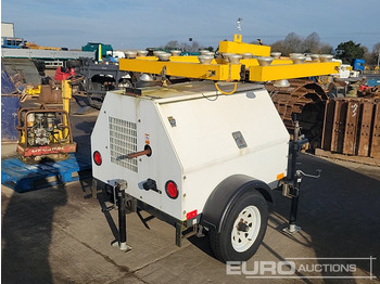 Mat d'éclairage Generac MLG8: photos 5