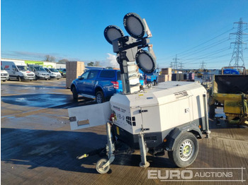 Mat d'éclairage Generac VB-9: photos 1