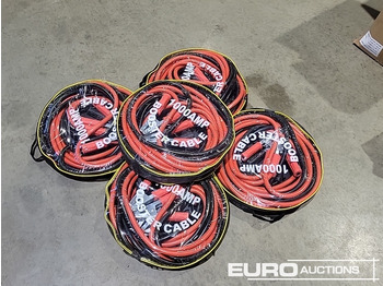 L'équipement de construction