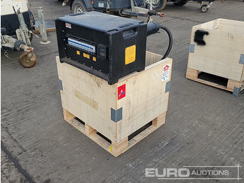 L'équipement de construction