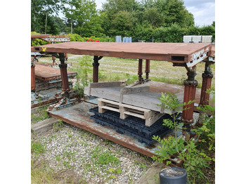 L'équipement de construction