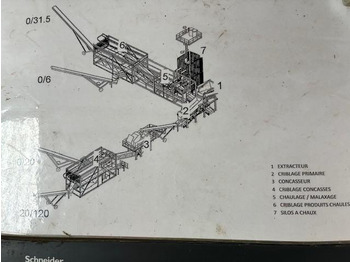 Concasseur TEREX