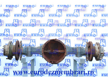 Essieu arrière RENAULT