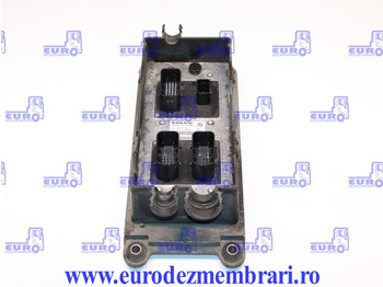 Bloc de gestion VOLVO FH