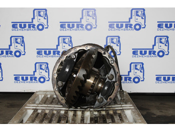 Différentiel SCANIA R