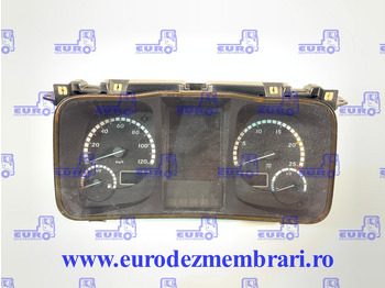 Cabine et intérieur MERCEDES-BENZ Actros