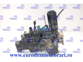 Boîte de vitesse et pièces RENAULT Premium