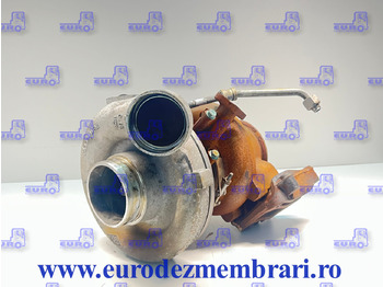 Turbocompresseur MAN TGX