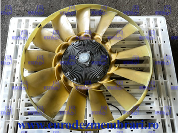 Ventilateur MAN TGX