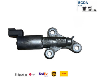 Pièces de rechange SCANIA